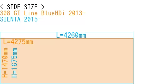 #308 GT Line BlueHDi 2013- + SIENTA 2015-